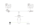 گیت کنترل تردد TS2200
