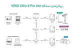 دستگاه حضور و غیاب VIRDI UBio-X Pro Lite