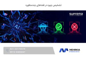 تشخیص چهره در فضاهای چندمنظوره