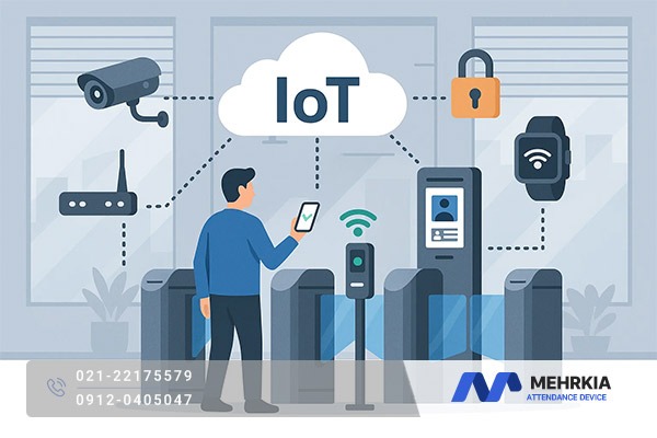 اینترنت اشیا (IoT) در آینده سیستم های کنترل تردد